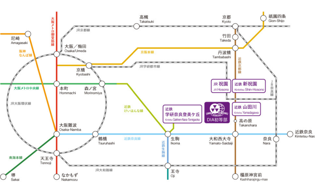 関西圏主要駅から最寄駅へのアクセス